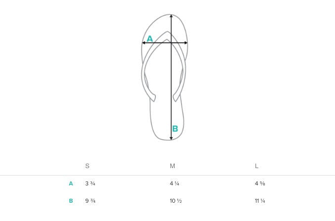 Custom Faces Flip Flops