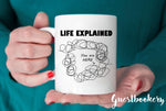 Load image into Gallery viewer, Life Explained Mug
