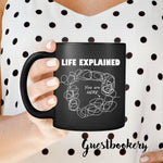 Load image into Gallery viewer, Life Explained Mug
